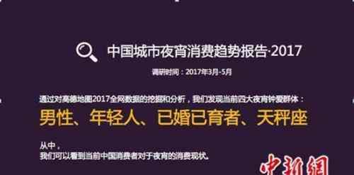 吉利新远景联手高德地图发布城市夜宵消费趋势