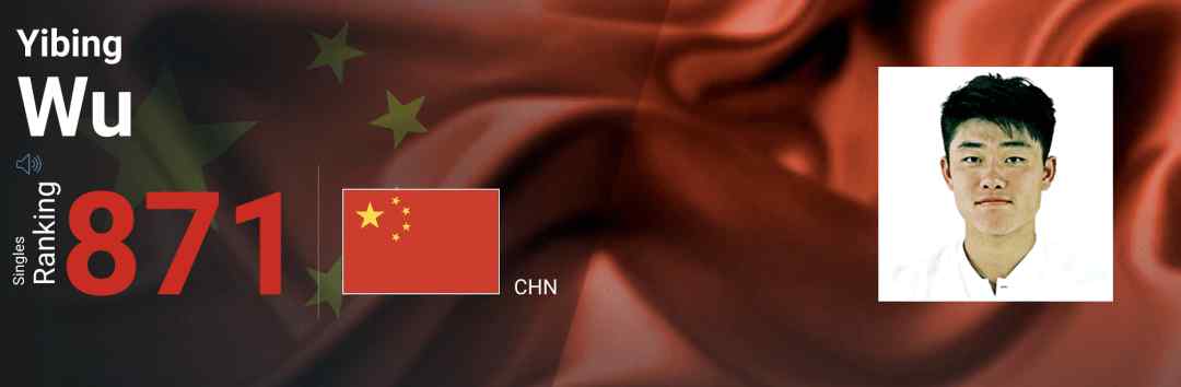 吴易昺 吴易昺专访丨“我很自信，也可能是天真，但我绝不脆弱”文章配图