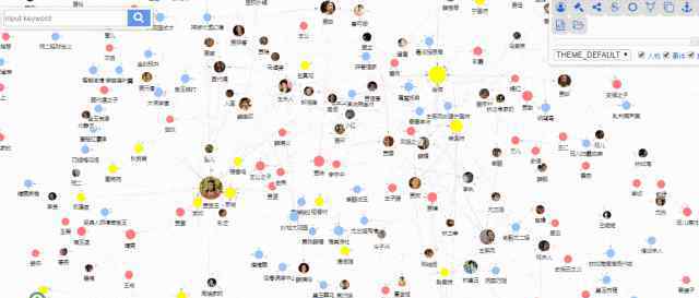 红楼梦人物关系 史上最全的红楼梦人物关系都在这里了