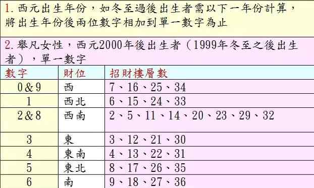 蔡上机 易学智慧的结晶，蔡上机老师一语道破天机！