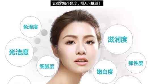 优化皮肤的“八个度”！你不了解的Picoway超皮秒