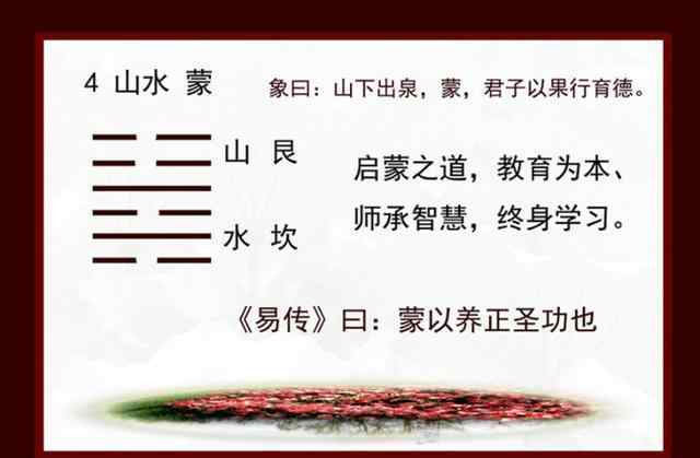 蒙卦 易经之蒙卦详解文章配图