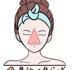 面部危险三角区 危险三角区究竟有多危险？文章配图