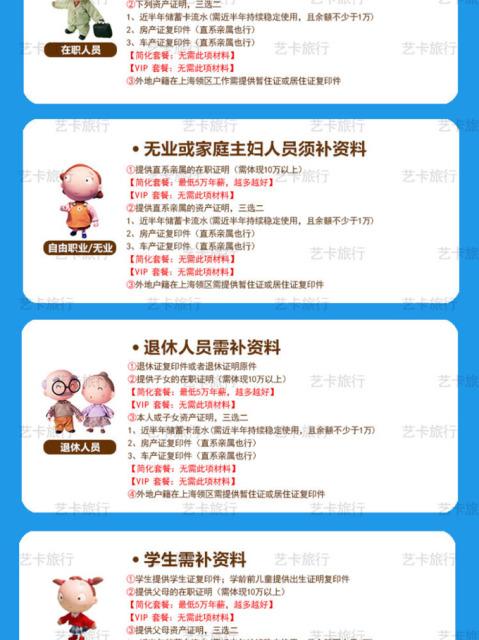 上海领区日本单次签证办理详细流程 日本上海领区包括哪些