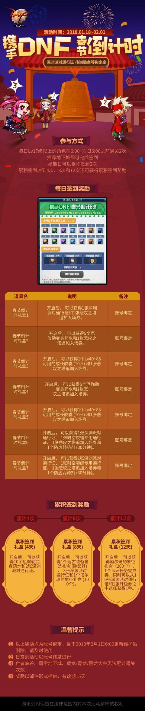 深渊派对通行证悬空海港怎么获得？我来告诉你答案携手DNF春节倒计时深渊派对通行证传说装备等你拿