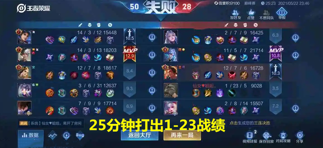 游戏新看点_王者扣分机制是否完善?两位玩家晒出游戏经历 对比后太真实