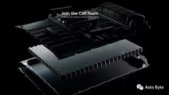 特斯拉因4680电池再陷「量产地狱」