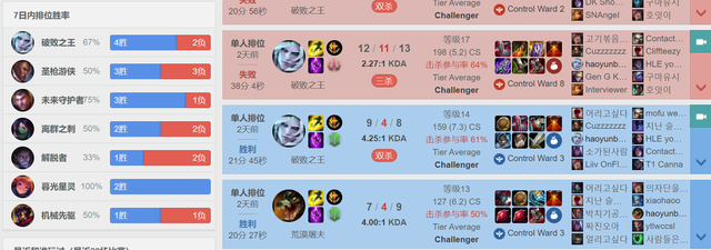 住在大豫二号_Knight韩服苦练佛耶戈 两天掉到韩服第九 他能否拯救队伍?