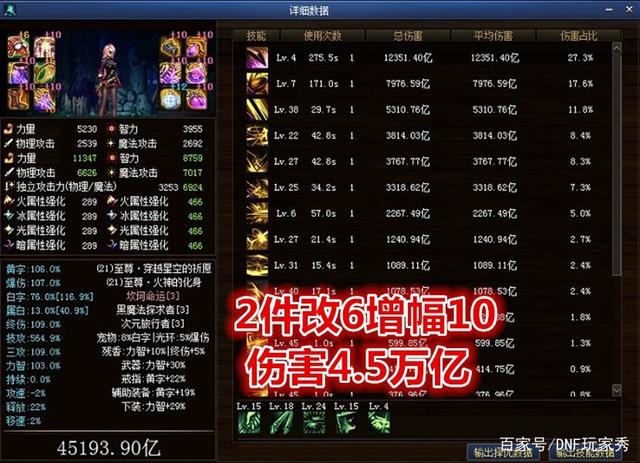 DNF玩家秀_DNF:剑帝 不要给我打电话 我怕刃影误会