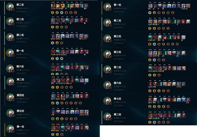 Y小右_六光崛起物法双伤肉到可怕热补丁版本阵容排行榜