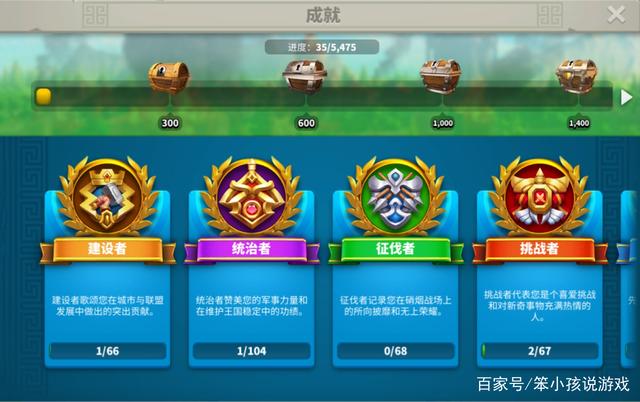 笨小孩说游戏_万国觉醒:提升战斗力小妙招 懂得战力构成机制 小白也能变大神