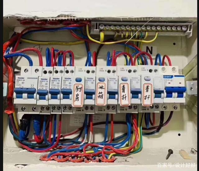 家庭装修电路,一个房间一个回路好不好,如何设置回路比较好