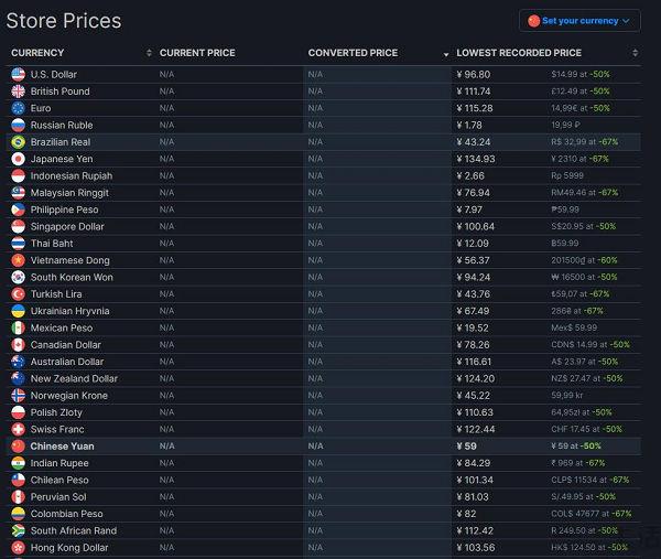 三易在线_steam遣返精神阿根廷人 跨区薅羊毛或将不再