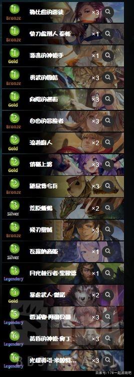 178一起游戏吧_影之诗:预构筑——奥丁中速皇、奥丁脸皇