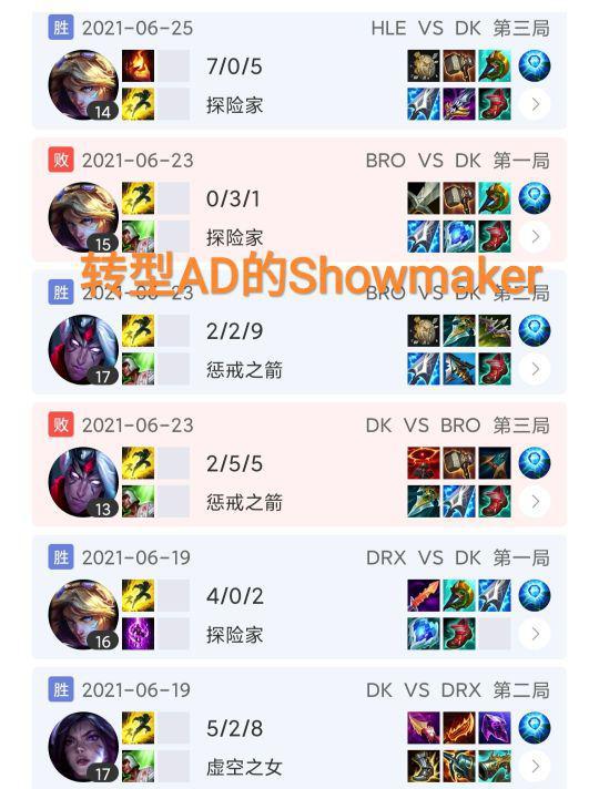 可爱的游戏世界_学习Teddy的AD操作 Showmaker回应转型 比中单位置难很多