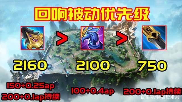 梅德没姐夫_王者荣耀:唯一被动效果优先?不 您得有钱