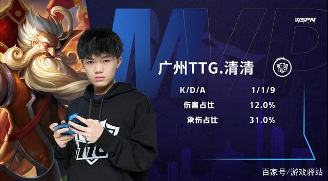 游戏驿站_KPL:总决赛最后一个名额诞生钎城力压一诺 TTG4:3淘汰AG