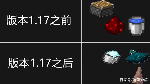 这里游解_不要再问《我的世界》可玩点在哪?这六点是答案 玩家房间是亮点