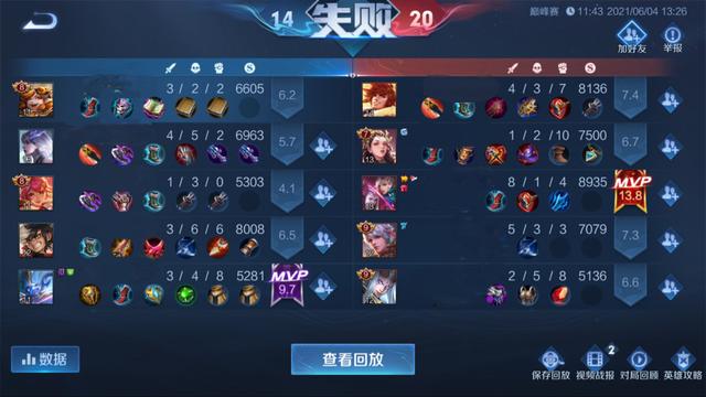 游戏新看点_给我边路稳赢花木兰开局放大话 队友集体让位置 结局舒适