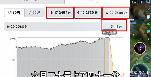 荣耀资讯社_北慕第一真的有水分?造谣者太多 灵石公会出面发声支持北慕