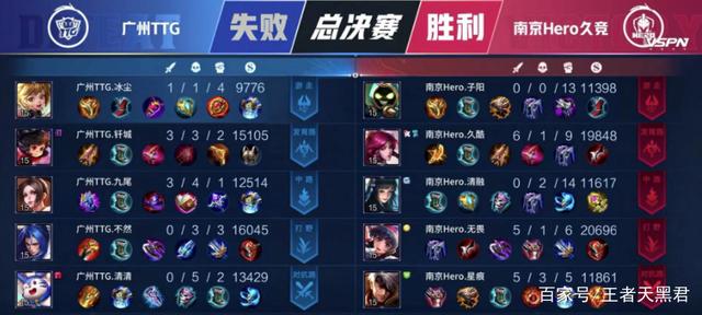 王者天黑君_Hero清融不愧西施王 清清被打成0-5 通天边路被星痕压制