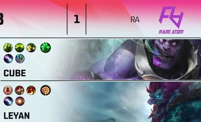 NGA玩家社区_英雄联盟:蒙多医生重做后再度登场 已成Poke阵容的强力对策