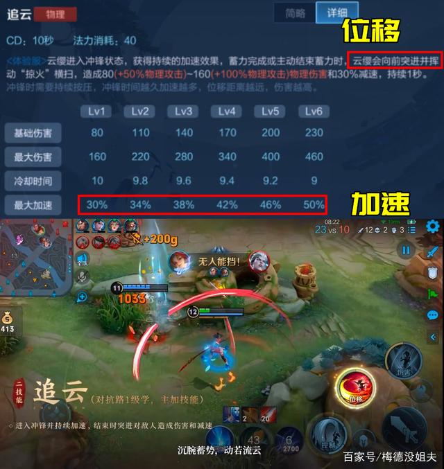 梅德没姐夫_云缨最离谱的设定——攻速暴击无效?这该怎么出装