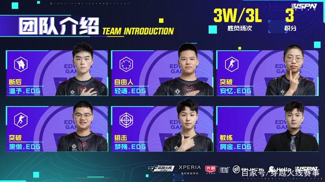 穿越火线赛事_再接再厉崛起之师EDG常规赛半程回顾