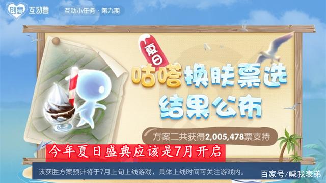 喊我表弟_夏日盛典即将来袭 蜜橘有望返场 高渐离玩趣恶龙将开启首次兑换