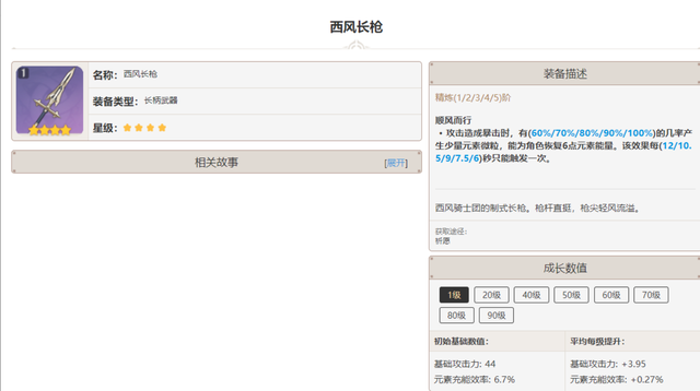 游戏趣味资讯_原神稻妻新锻造长柄武器 充能效果超过西风枪?触发方式要好一些