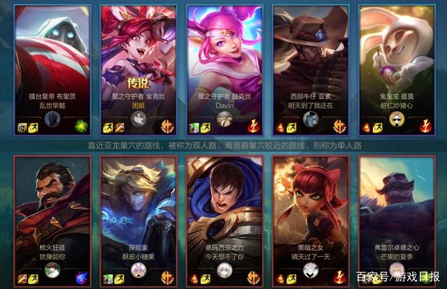 游戏日报_LOL手游国服大规模测试来了?上线时间基本确定:最晚10月