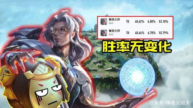 梅德没姐夫_S24赛季首日胜率榜已出:云缨垫底马可已凉 扁鹊王者归来