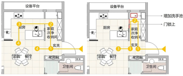 好房子的共性，这5个特征最常见，这样的户型更适合当代人生活习惯