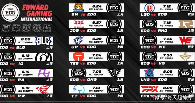 每天超神秀_拒绝两连败 EDG轻松横扫OMG Uzi为厂长发声