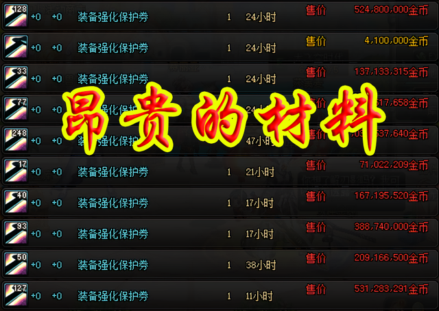 游戏许愿池_DNF:你还敢买游戏账号?4000块买了个3天体验卡