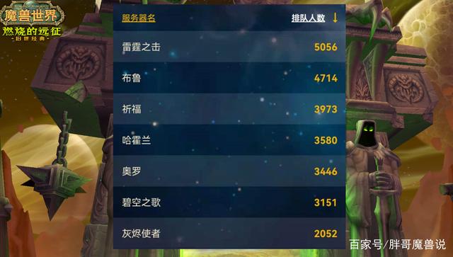 胖哥魔兽说_魔兽世界:服务器热度洗牌 雷霆之击成第一人气服 阵营真平衡?