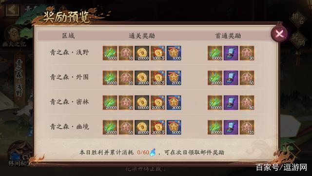 逗游网_阴阳师:自选SSR福利开启青森之秘寮活动上线 绝美插画兑换