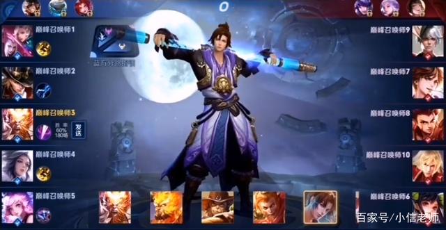 小信老师_王者荣耀:后期打野刀千万别乱卖尤其是这两位 很容易被翻盘