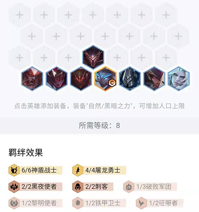 OV说游戏_云顶之弈:赌豹女红莲新套路 装备思路变一变 对手直接投降