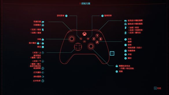 《赛博朋克2077》游戏怎么操作？