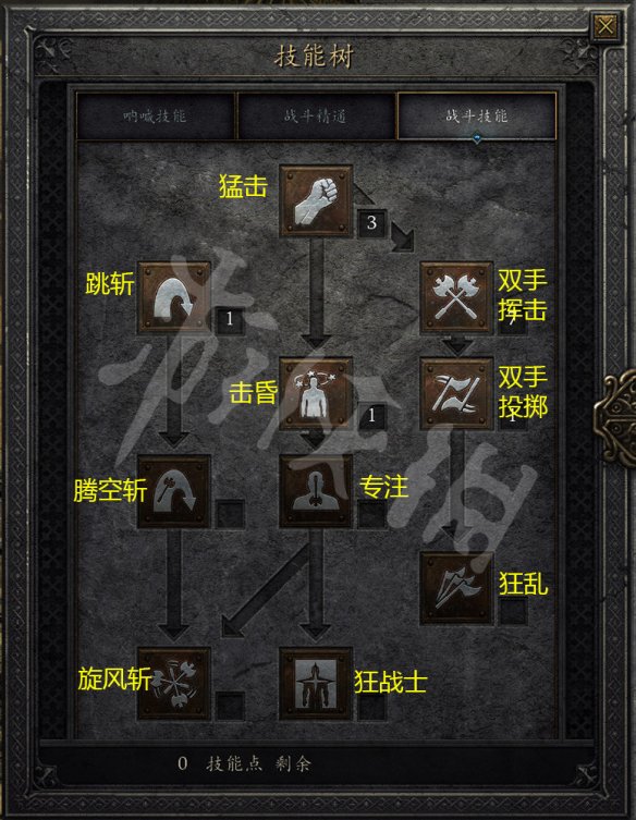 暗黑破坏神2重制版职业介绍——野蛮人