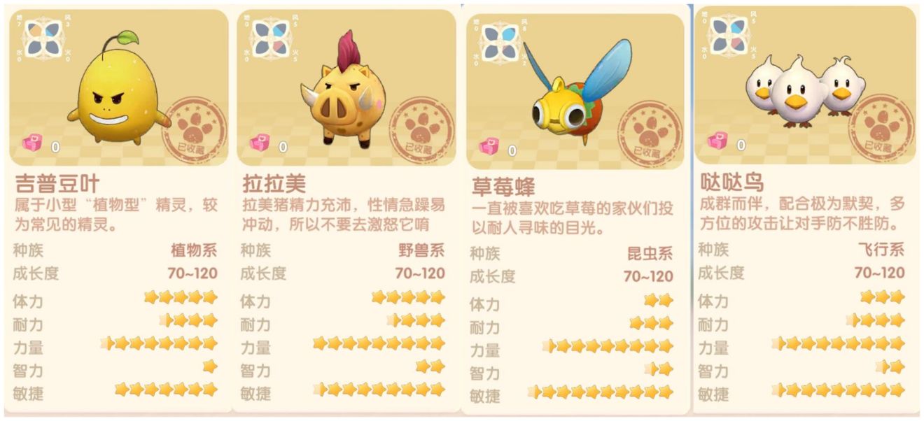 《摩尔庄园手游》怪物分布区域在哪里？