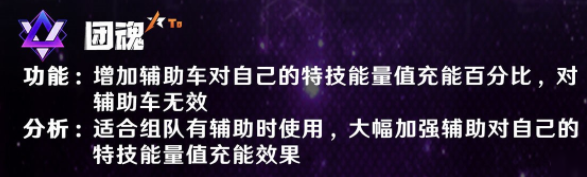 《王牌竞速》游戏 芯片排名榜