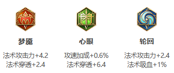 《王者荣耀》S24赛季庄周最强出装推荐