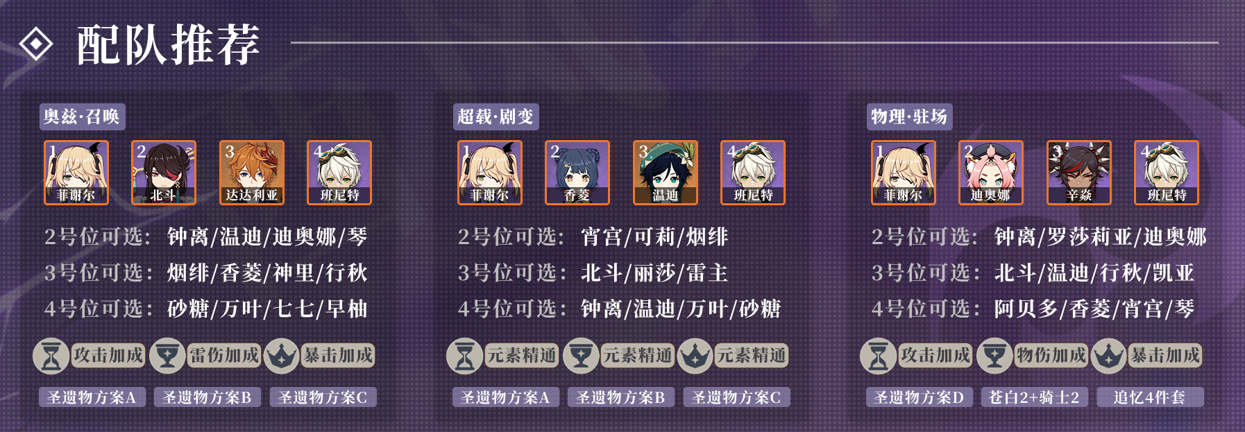 《原神》幻影心流第一天活动攻略