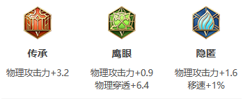 王者荣耀S24赛季公孙离最强出装推荐