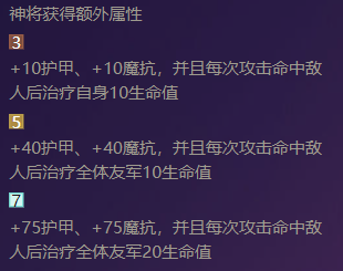 《金铲铲之战》驱邪圣枪阵容搭配推荐 驱邪圣枪阵容搭配攻略